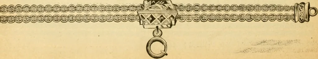 An illustration from 13th annual illustrated catalog, 1889 ... containing illustrations and prices of a few leading and staple styles of diamonds, watches, jewelry, silverware, clocks, canes, umbrellas, opera glasses, gold spectacles, eye glasses, etc., 1889, leaf 361