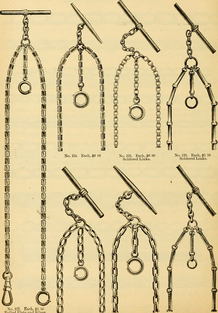 An illustration from 13th annual illustrated catalog, 1889 ... containing illustrations and prices of a few leading and staple styles of diamonds, watches, jewelry, silverware, clocks, canes, umbrellas, opera glasses, gold spectacles, eye glasses, etc., 1889, leaf 363