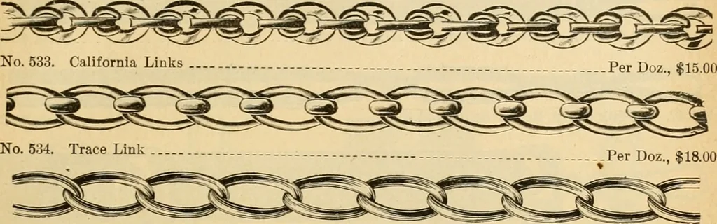 An illustration from 13th annual illustrated catalog, 1889 ... containing illustrations and prices of a few leading and staple styles of diamonds, watches, jewelry, silverware, clocks, canes, umbrellas, opera glasses, gold spectacles, eye glasses, etc., 1889, leaf 366