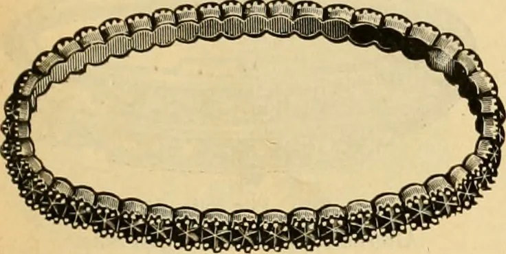 An illustration from 13th annual illustrated catalog, 1889 ... containing illustrations and prices of a few leading and staple styles of diamonds, watches, jewelry, silverware, clocks, canes, umbrellas, opera glasses, gold spectacles, eye glasses, etc., 1889, leaf 410