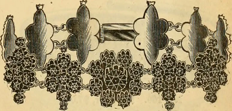 An illustration from 13th annual illustrated catalog, 1889 ... containing illustrations and prices of a few leading and staple styles of diamonds, watches, jewelry, silverware, clocks, canes, umbrellas, opera glasses, gold spectacles, eye glasses, etc., 1889, leaf 410