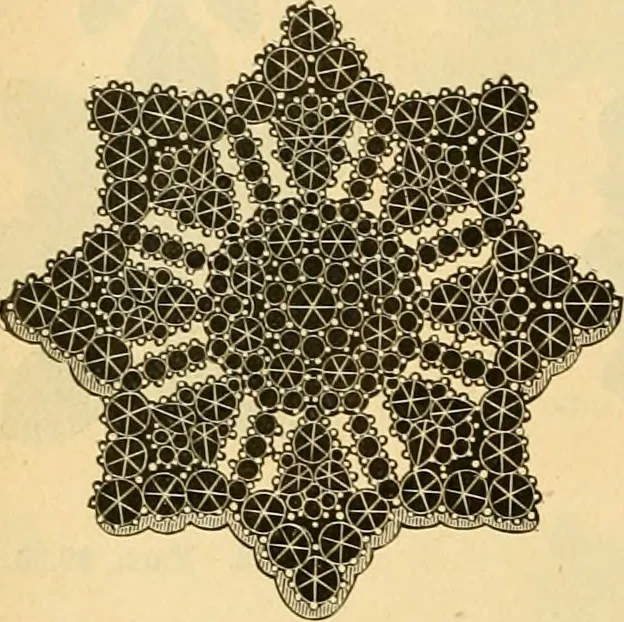 An illustration from 13th annual illustrated catalog, 1889 ... containing illustrations and prices of a few leading and staple styles of diamonds, watches, jewelry, silverware, clocks, canes, umbrellas, opera glasses, gold spectacles, eye glasses, etc., 1889, leaf 415