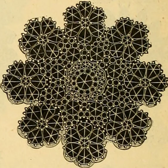 An illustration from 13th annual illustrated catalog, 1889 ... containing illustrations and prices of a few leading and staple styles of diamonds, watches, jewelry, silverware, clocks, canes, umbrellas, opera glasses, gold spectacles, eye glasses, etc., 1889, leaf 415