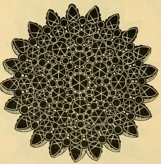 An illustration from 13th annual illustrated catalog, 1889 ... containing illustrations and prices of a few leading and staple styles of diamonds, watches, jewelry, silverware, clocks, canes, umbrellas, opera glasses, gold spectacles, eye glasses, etc., 1889, leaf 415