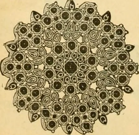 An illustration from 13th annual illustrated catalog, 1889 ... containing illustrations and prices of a few leading and staple styles of diamonds, watches, jewelry, silverware, clocks, canes, umbrellas, opera glasses, gold spectacles, eye glasses, etc., 1889, leaf 415