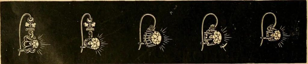 An illustration from 13th annual illustrated catalog, 1889 ... containing illustrations and prices of a few leading and staple styles of diamonds, watches, jewelry, silverware, clocks, canes, umbrellas, opera glasses, gold spectacles, eye glasses, etc., 1889, leaf 423