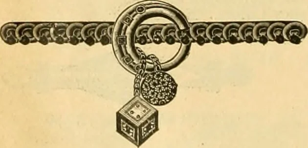 An illustration from 13th annual illustrated catalog, 1889 ... containing illustrations and prices of a few leading and staple styles of diamonds, watches, jewelry, silverware, clocks, canes, umbrellas, opera glasses, gold spectacles, eye glasses, etc., 1889, leaf 429