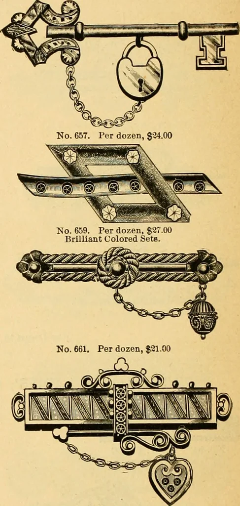 An illustration from 13th annual illustrated catalog, 1889 ... containing illustrations and prices of a few leading and staple styles of diamonds, watches, jewelry, silverware, clocks, canes, umbrellas, opera glasses, gold spectacles, eye glasses, etc., 1889, leaf 429