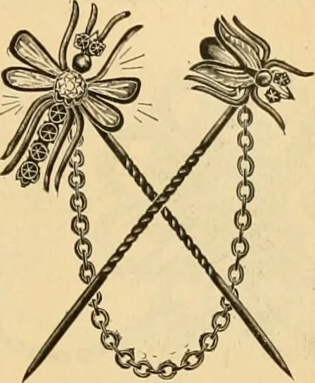 An illustration from 13th annual illustrated catalog, 1889 ... containing illustrations and prices of a few leading and staple styles of diamonds, watches, jewelry, silverware, clocks, canes, umbrellas, opera glasses, gold spectacles, eye glasses, etc., 1889, leaf 432