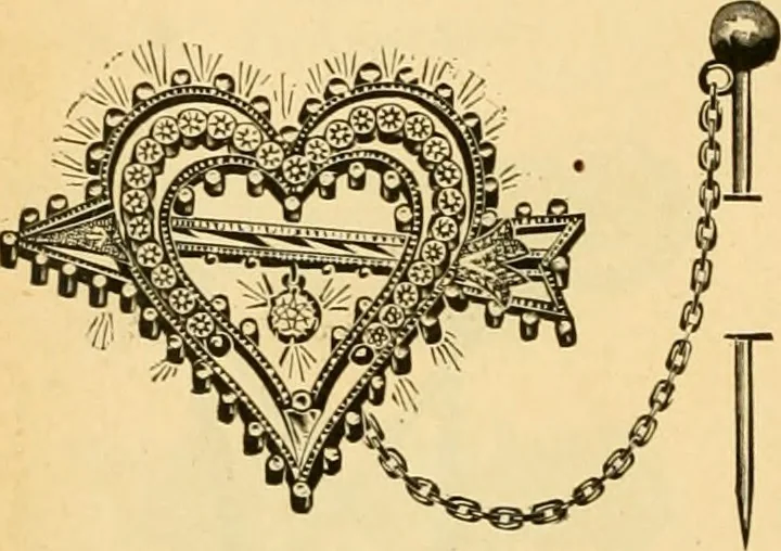 An illustration from 13th annual illustrated catalog, 1889 ... containing illustrations and prices of a few leading and staple styles of diamonds, watches, jewelry, silverware, clocks, canes, umbrellas, opera glasses, gold spectacles, eye glasses, etc., 1889, leaf 433