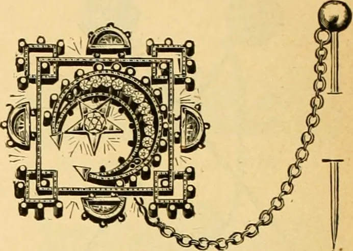 An illustration from 13th annual illustrated catalog, 1889 ... containing illustrations and prices of a few leading and staple styles of diamonds, watches, jewelry, silverware, clocks, canes, umbrellas, opera glasses, gold spectacles, eye glasses, etc., 1889, leaf 433