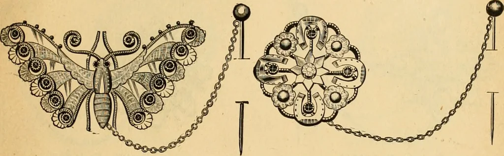 An illustration from 13th annual illustrated catalog, 1889 ... containing illustrations and prices of a few leading and staple styles of diamonds, watches, jewelry, silverware, clocks, canes, umbrellas, opera glasses, gold spectacles, eye glasses, etc., 1889, leaf 434