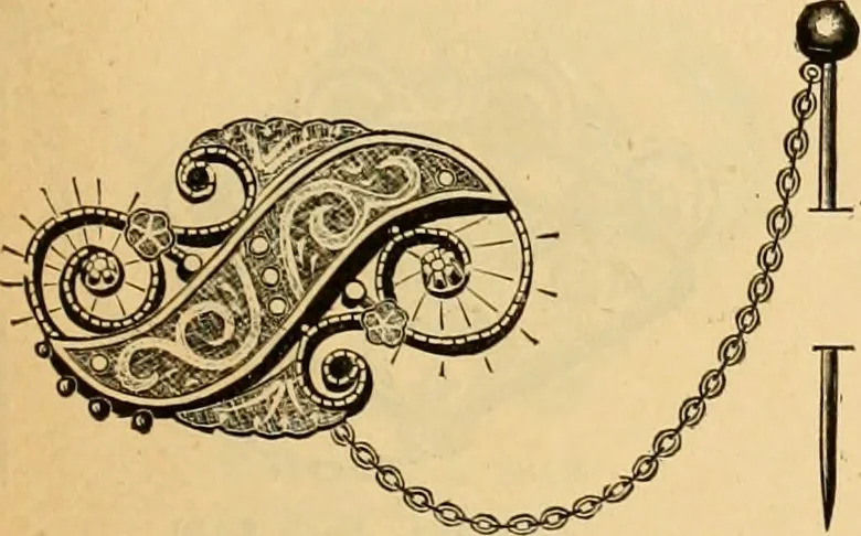 An illustration from 13th annual illustrated catalog, 1889 ... containing illustrations and prices of a few leading and staple styles of diamonds, watches, jewelry, silverware, clocks, canes, umbrellas, opera glasses, gold spectacles, eye glasses, etc., 1889, leaf 434