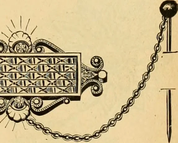 An illustration from 13th annual illustrated catalog, 1889 ... containing illustrations and prices of a few leading and staple styles of diamonds, watches, jewelry, silverware, clocks, canes, umbrellas, opera glasses, gold spectacles, eye glasses, etc., 1889, leaf 434