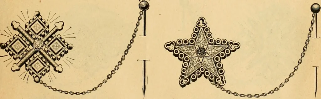 An illustration from 13th annual illustrated catalog, 1889 ... containing illustrations and prices of a few leading and staple styles of diamonds, watches, jewelry, silverware, clocks, canes, umbrellas, opera glasses, gold spectacles, eye glasses, etc., 1889, leaf 434