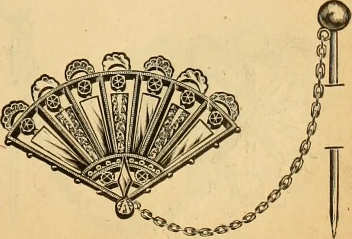 An illustration from 13th annual illustrated catalog, 1889 ... containing illustrations and prices of a few leading and staple styles of diamonds, watches, jewelry, silverware, clocks, canes, umbrellas, opera glasses, gold spectacles, eye glasses, etc., 1889, leaf 434
