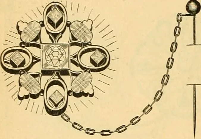 An illustration from 13th annual illustrated catalog, 1889 ... containing illustrations and prices of a few leading and staple styles of diamonds, watches, jewelry, silverware, clocks, canes, umbrellas, opera glasses, gold spectacles, eye glasses, etc., 1889, leaf 435