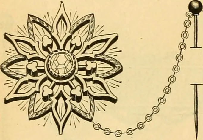 An illustration from 13th annual illustrated catalog, 1889 ... containing illustrations and prices of a few leading and staple styles of diamonds, watches, jewelry, silverware, clocks, canes, umbrellas, opera glasses, gold spectacles, eye glasses, etc., 1889, leaf 435