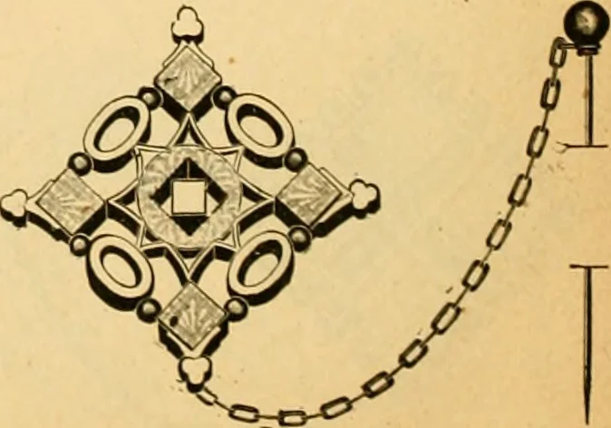 An illustration from 13th annual illustrated catalog, 1889 ... containing illustrations and prices of a few leading and staple styles of diamonds, watches, jewelry, silverware, clocks, canes, umbrellas, opera glasses, gold spectacles, eye glasses, etc., 1889, leaf 435