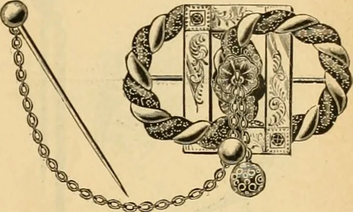 An illustration from 13th annual illustrated catalog, 1889 ... containing illustrations and prices of a few leading and staple styles of diamonds, watches, jewelry, silverware, clocks, canes, umbrellas, opera glasses, gold spectacles, eye glasses, etc., 1889, leaf 436
