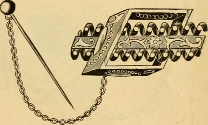An illustration from 13th annual illustrated catalog, 1889 ... containing illustrations and prices of a few leading and staple styles of diamonds, watches, jewelry, silverware, clocks, canes, umbrellas, opera glasses, gold spectacles, eye glasses, etc., 1889, leaf 436