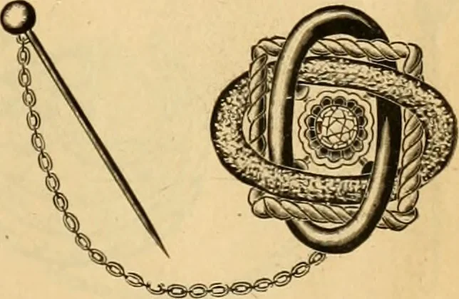 An illustration from 13th annual illustrated catalog, 1889 ... containing illustrations and prices of a few leading and staple styles of diamonds, watches, jewelry, silverware, clocks, canes, umbrellas, opera glasses, gold spectacles, eye glasses, etc., 1889, leaf 436