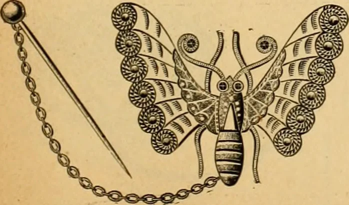 An illustration from 13th annual illustrated catalog, 1889 ... containing illustrations and prices of a few leading and staple styles of diamonds, watches, jewelry, silverware, clocks, canes, umbrellas, opera glasses, gold spectacles, eye glasses, etc., 1889, leaf 436