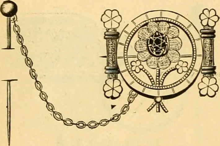 An illustration from 13th annual illustrated catalog, 1889 ... containing illustrations and prices of a few leading and staple styles of diamonds, watches, jewelry, silverware, clocks, canes, umbrellas, opera glasses, gold spectacles, eye glasses, etc., 1889, leaf 437