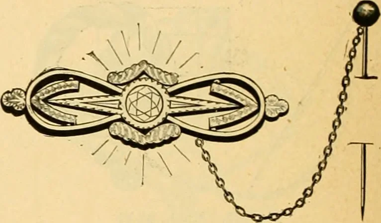 An illustration from 13th annual illustrated catalog, 1889 ... containing illustrations and prices of a few leading and staple styles of diamonds, watches, jewelry, silverware, clocks, canes, umbrellas, opera glasses, gold spectacles, eye glasses, etc., 1889, leaf 437