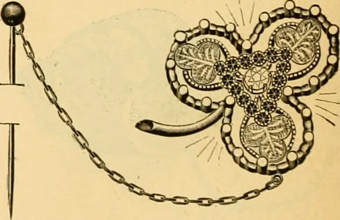 An illustration from 13th annual illustrated catalog, 1889 ... containing illustrations and prices of a few leading and staple styles of diamonds, watches, jewelry, silverware, clocks, canes, umbrellas, opera glasses, gold spectacles, eye glasses, etc., 1889, leaf 437