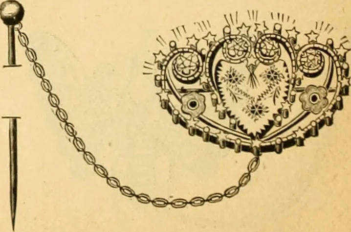 An illustration from 13th annual illustrated catalog, 1889 ... containing illustrations and prices of a few leading and staple styles of diamonds, watches, jewelry, silverware, clocks, canes, umbrellas, opera glasses, gold spectacles, eye glasses, etc., 1889, leaf 437