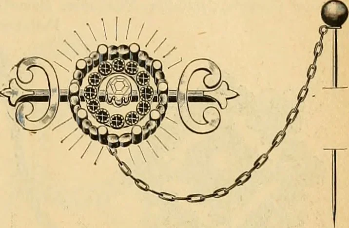 An illustration from 13th annual illustrated catalog, 1889 ... containing illustrations and prices of a few leading and staple styles of diamonds, watches, jewelry, silverware, clocks, canes, umbrellas, opera glasses, gold spectacles, eye glasses, etc., 1889, leaf 438
