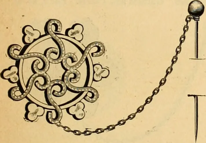 An illustration from 13th annual illustrated catalog, 1889 ... containing illustrations and prices of a few leading and staple styles of diamonds, watches, jewelry, silverware, clocks, canes, umbrellas, opera glasses, gold spectacles, eye glasses, etc., 1889, leaf 438