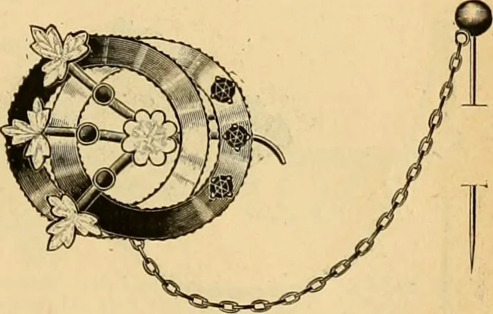 An illustration from 13th annual illustrated catalog, 1889 ... containing illustrations and prices of a few leading and staple styles of diamonds, watches, jewelry, silverware, clocks, canes, umbrellas, opera glasses, gold spectacles, eye glasses, etc., 1889, leaf 438