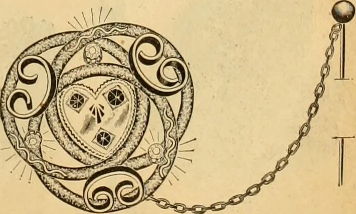 An illustration from 13th annual illustrated catalog, 1889 ... containing illustrations and prices of a few leading and staple styles of diamonds, watches, jewelry, silverware, clocks, canes, umbrellas, opera glasses, gold spectacles, eye glasses, etc., 1889, leaf 438