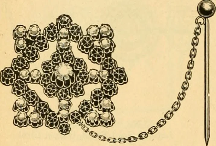 An illustration from 13th annual illustrated catalog, 1889 ... containing illustrations and prices of a few leading and staple styles of diamonds, watches, jewelry, silverware, clocks, canes, umbrellas, opera glasses, gold spectacles, eye glasses, etc., 1889, leaf 439