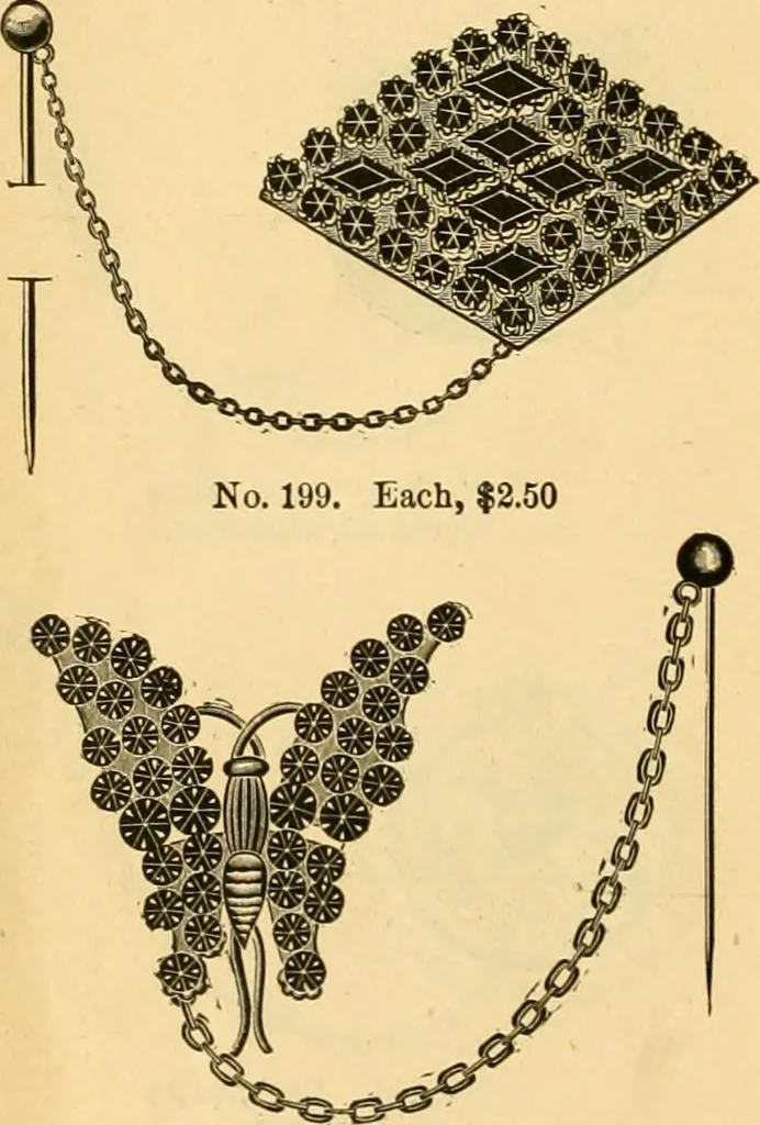 An illustration from 13th annual illustrated catalog, 1889 ... containing illustrations and prices of a few leading and staple styles of diamonds, watches, jewelry, silverware, clocks, canes, umbrellas, opera glasses, gold spectacles, eye glasses, etc., 1889, leaf 439