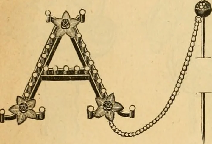 An illustration from 13th annual illustrated catalog, 1889 ... containing illustrations and prices of a few leading and staple styles of diamonds, watches, jewelry, silverware, clocks, canes, umbrellas, opera glasses, gold spectacles, eye glasses, etc., 1889, leaf 440