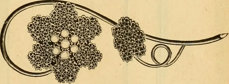 An illustration from 13th annual illustrated catalog, 1889 ... containing illustrations and prices of a few leading and staple styles of diamonds, watches, jewelry, silverware, clocks, canes, umbrellas, opera glasses, gold spectacles, eye glasses, etc., 1889, leaf 440