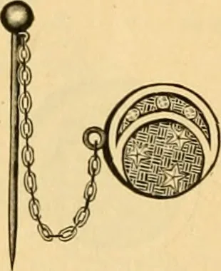An illustration from 13th annual illustrated catalog, 1889 ... containing illustrations and prices of a few leading and staple styles of diamonds, watches, jewelry, silverware, clocks, canes, umbrellas, opera glasses, gold spectacles, eye glasses, etc., 1889, leaf 457