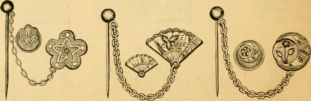 An illustration from 13th annual illustrated catalog, 1889 ... containing illustrations and prices of a few leading and staple styles of diamonds, watches, jewelry, silverware, clocks, canes, umbrellas, opera glasses, gold spectacles, eye glasses, etc., 1889, leaf 457