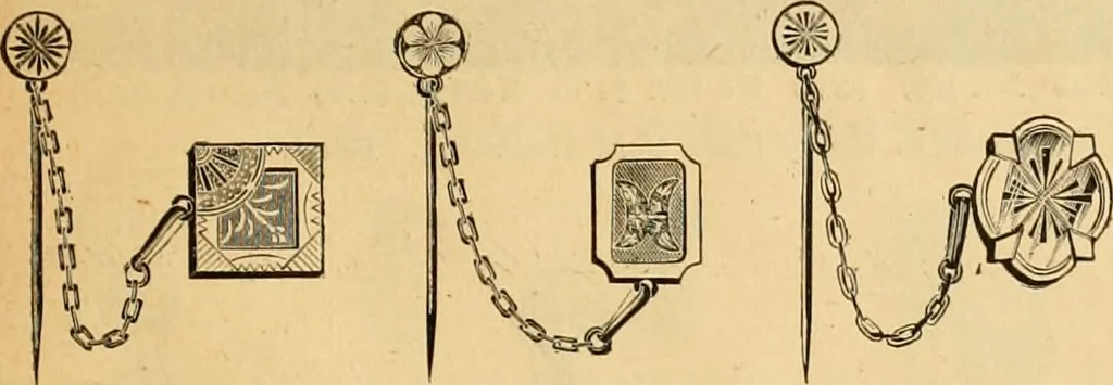An illustration from 13th annual illustrated catalog, 1889 ... containing illustrations and prices of a few leading and staple styles of diamonds, watches, jewelry, silverware, clocks, canes, umbrellas, opera glasses, gold spectacles, eye glasses, etc., 1889, leaf 458