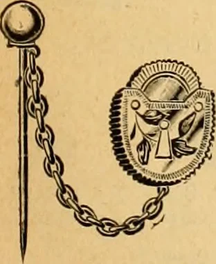 An illustration from 13th annual illustrated catalog, 1889 ... containing illustrations and prices of a few leading and staple styles of diamonds, watches, jewelry, silverware, clocks, canes, umbrellas, opera glasses, gold spectacles, eye glasses, etc., 1889, leaf 458