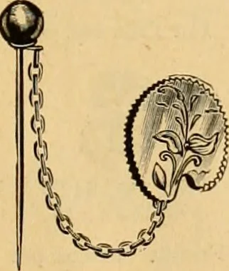 An illustration from 13th annual illustrated catalog, 1889 ... containing illustrations and prices of a few leading and staple styles of diamonds, watches, jewelry, silverware, clocks, canes, umbrellas, opera glasses, gold spectacles, eye glasses, etc., 1889, leaf 458