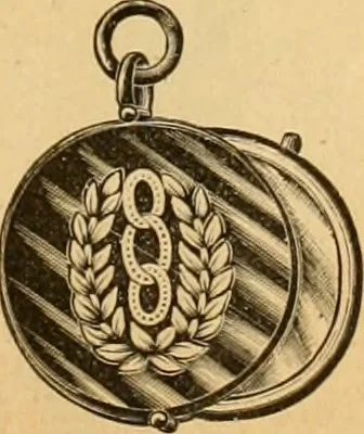 An illustration from 13th annual illustrated catalog, 1889 ... containing illustrations and prices of a few leading and staple styles of diamonds, watches, jewelry, silverware, clocks, canes, umbrellas, opera glasses, gold spectacles, eye glasses, etc., 1889, leaf 466
