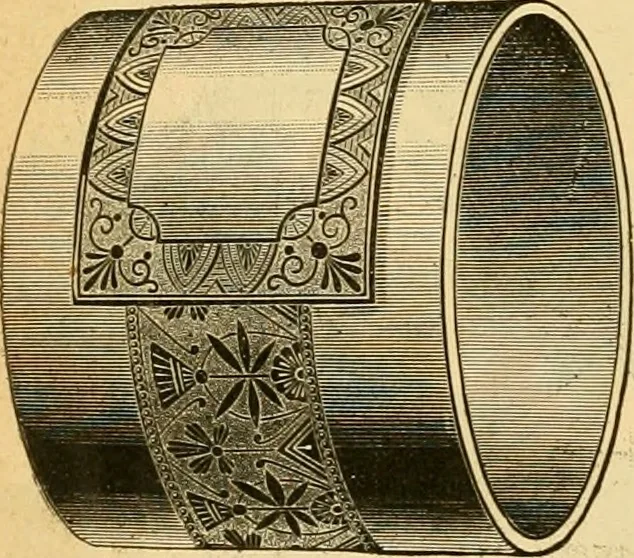 An illustration from 13th annual illustrated catalog, 1889 ... containing illustrations and prices of a few leading and staple styles of diamonds, watches, jewelry, silverware, clocks, canes, umbrellas, opera glasses, gold spectacles, eye glasses, etc., 1889, leaf 65