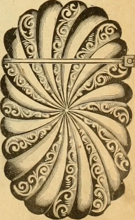 An illustration from 13th annual illustrated catalog, 1889 ... containing illustrations and prices of a few leading and staple styles of diamonds, watches, jewelry, silverware, clocks, canes, umbrellas, opera glasses, gold spectacles, eye glasses, etc., 1889, leaf 98