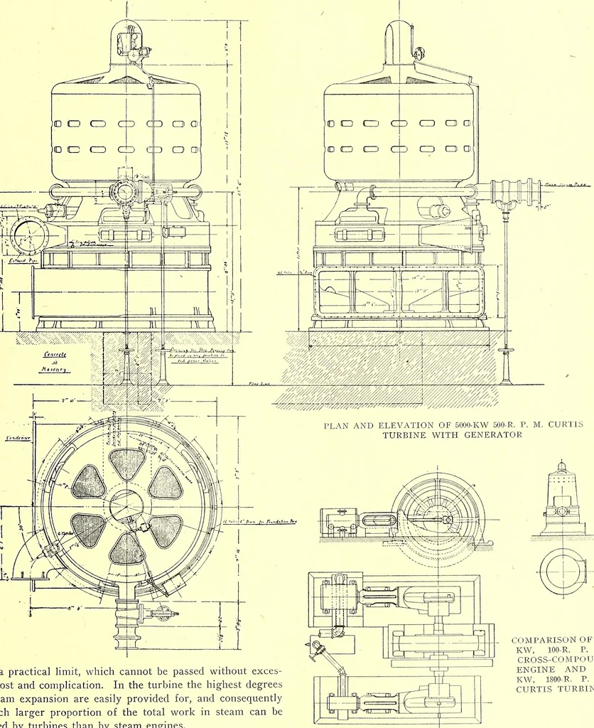 An illustration from The Street railway journal, 1884, leaf 590