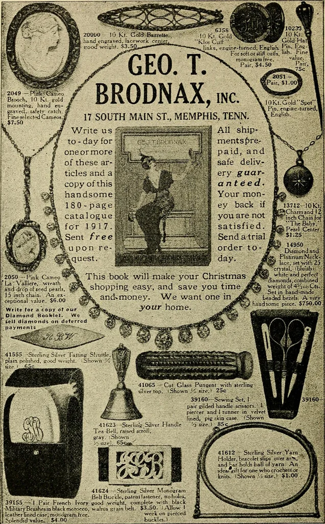 An illustration from The typography of advertisements that pay : how to choose and combine type faces, engravings and all the other mechanical elements of modern advertisement construction, 1917, leaf 51