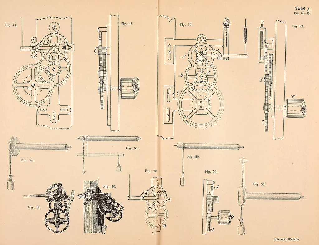 An illustration from Ausführliches Handbuch der Weberei. Ein Lehr- und Hilfsbuch für Fabrikanten, Weber und Webschüler, 1909, leaf 17